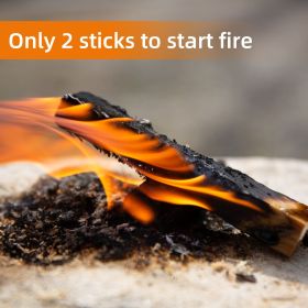 40 LB Fatwood Fire Starter, Organic Kindling Sticks, Non Toxic All Natural Firestarters for Wood Stoves Fireplaces Campfires Fire Pits, Easy Ignition