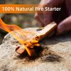 40 LB Fatwood Fire Starter, Organic Kindling Sticks, Non Toxic All Natural Firestarters for Wood Stoves Fireplaces Campfires Fire Pits, Easy Ignition